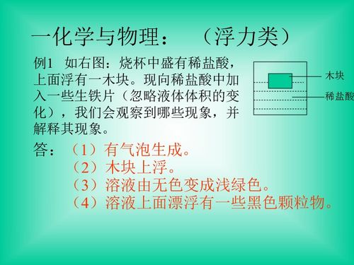 跨学科综合研究方法