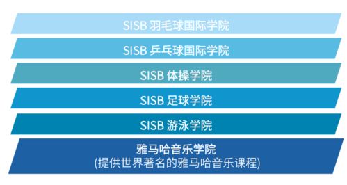 学生社交技能培养方法有哪些，学生社交技能培养方法