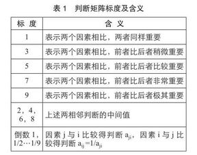 开放获取期刊研究中心是真的吗